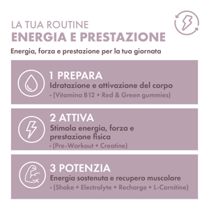 https://content.it.farmasi.com/Product/PK102121_64_3.webp